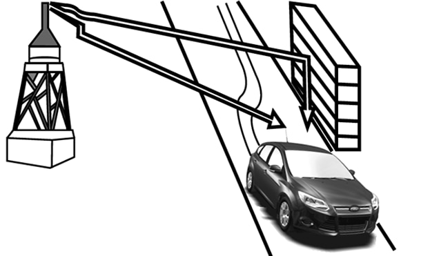 Multiple signal noise