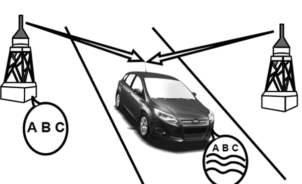 Radio Station Drifting Noise
