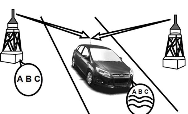 Radio Station Drifting Noise